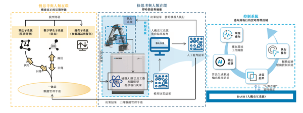 江苏，即将冲出“工业具身智能第一股”