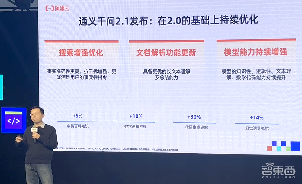 阿里云大模型再开源!通义千问720亿、18亿参数模型填补行业空缺,音频理解大模型也来了