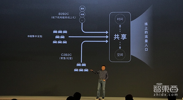 亚洲最大租车公司转型 陆正耀的10年战略讲了啥?