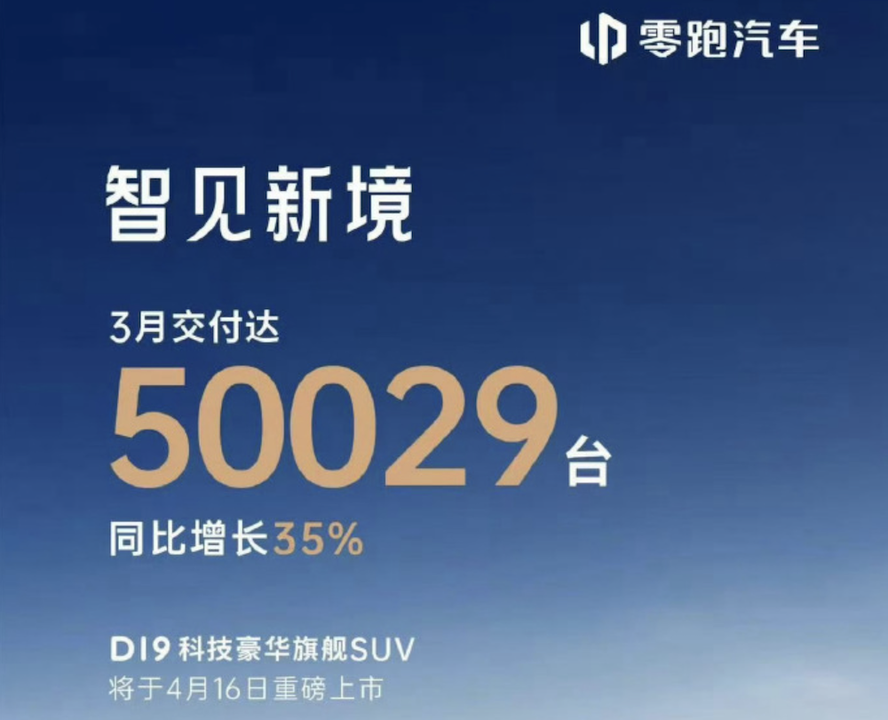 9家新势力月销超2万！零跑5万理想4万，14大车企月销交卷