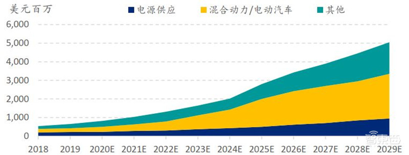 中国手机是怎样征服世界的?百页报告看我国手机产业有多强 | 智东西内参