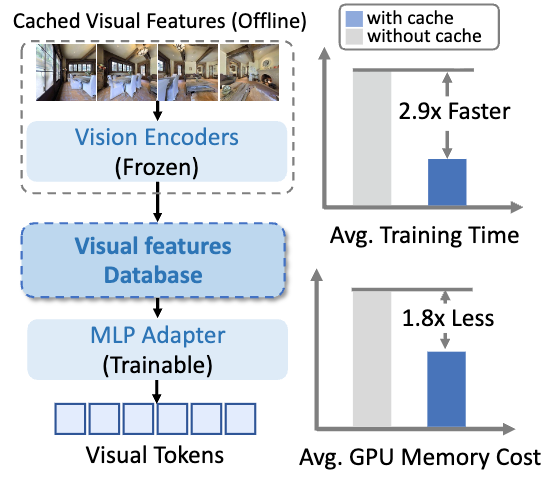 全球首个！机器人也有“高德”了，银河通用联合北大研发
