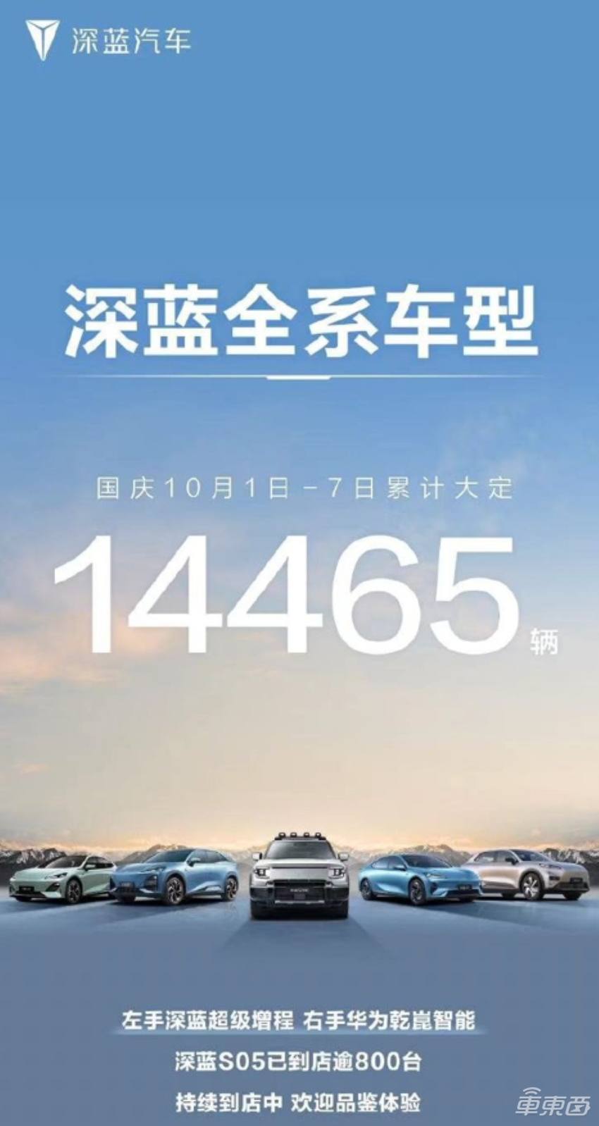 小米华为狂飙卖车战报！国庆七天卖疯了，平均一天卖出4万辆