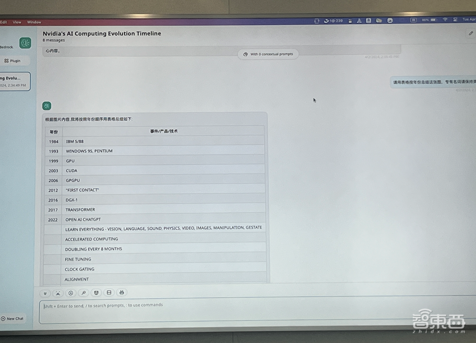 AWS搭载“最强大模型”！40亿美元投向OpenAI竞对，打通商业化落地“最后三公里”