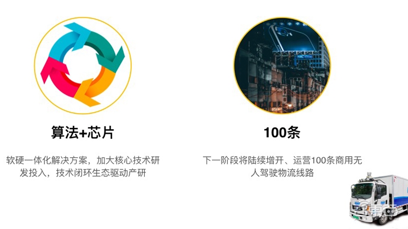 无人车3个月送出6万件快递 何晓飞讲述飞步科技落地路