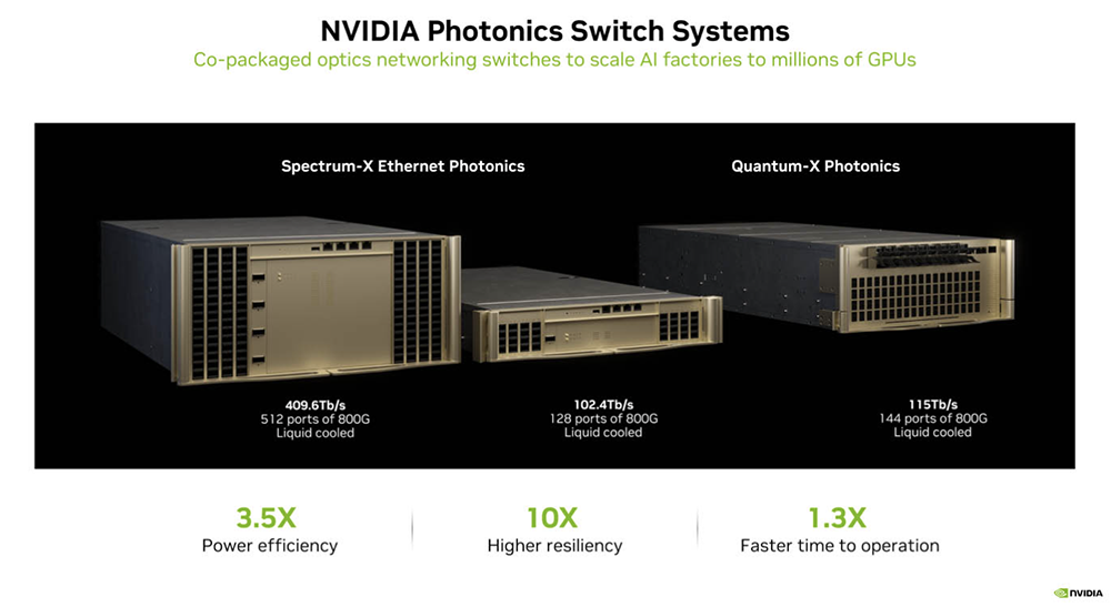 今年Hot Chips最全看点,都在这了!一文看尽芯片界7大风向