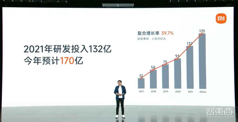 雷军亮出造车大招，和小米人形机器人玩自拍，自曝30年创业“黑历史”