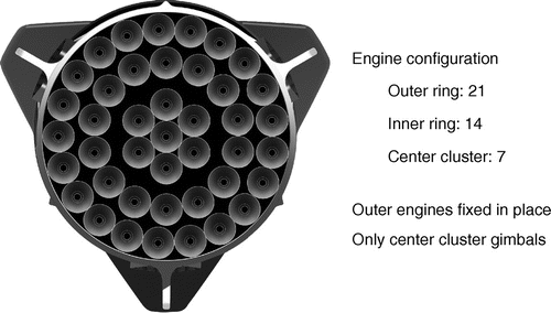 吓尿了!详解马斯克的火星建殖民地计划