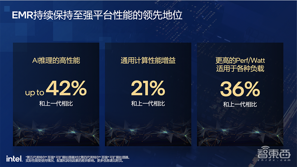 最能跑AI推理的CPU！对话资深技术专家，内部架构硬核解读