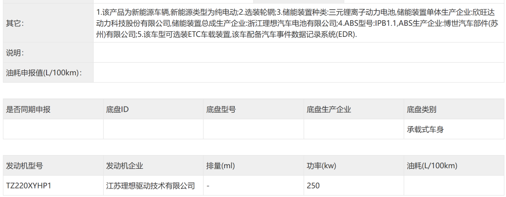 华为系首款方盒子来了!小米增程车北京工厂生产,6月工信部车展8大新车解读