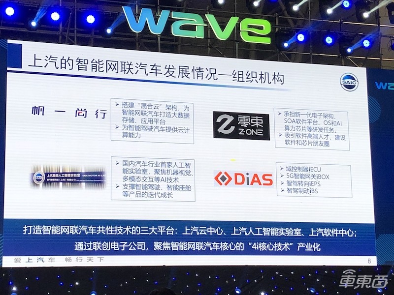 2020世界智能网联汽车大会干货:上汽今年量产L3,滴滴无人出租车申请体验者近4万