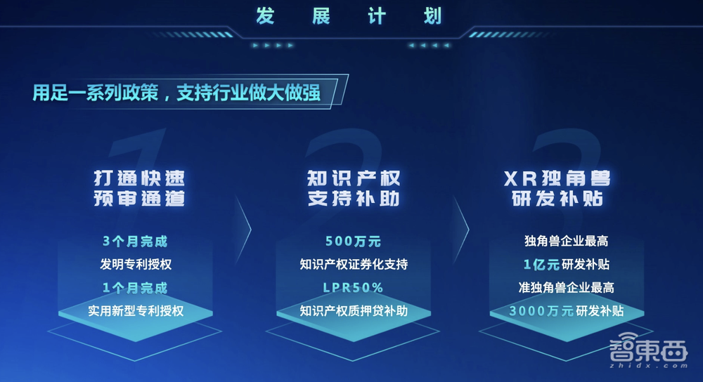 谁是中国元宇宙第一城？