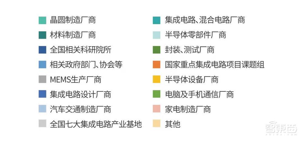 第十一届(2023年)中国半导体设备年会将在无锡开幕