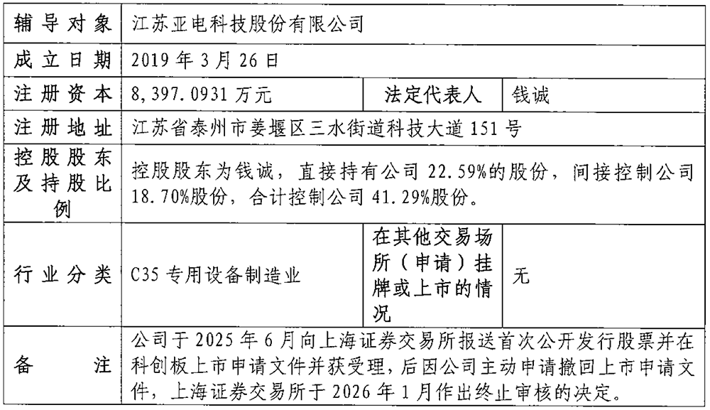 江苏半导体设备商,重启IPO