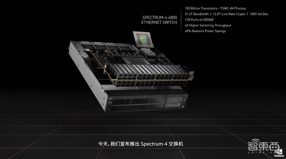 英伟达连甩20枚AI核弹!800亿晶体管GPU、144核CPU来了