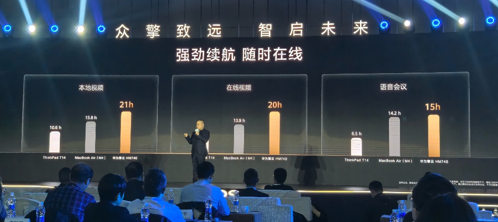 21小时续航、离线端侧AI、双空间安全,鸿蒙首款商用笔记本、企业系统来了!