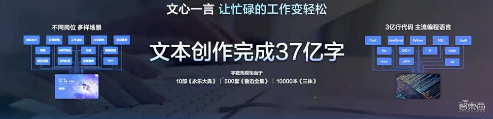 这个春节,用你的AI惊艳所有人