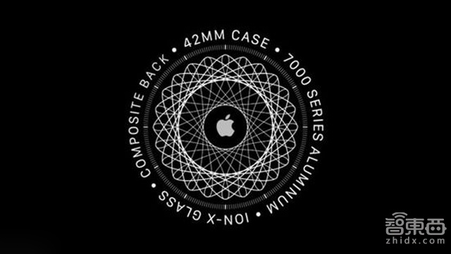 假期归来别错过:AppleWatch的最新十大新闻