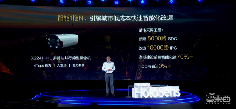 三大根据地垦荒完毕！华为机器视觉连发16项新品，开辟千亿安防新战场