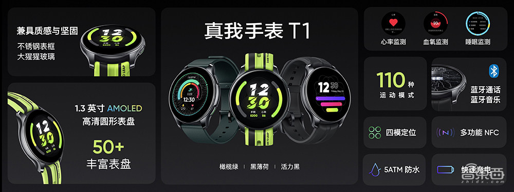买手机送小鹏P7?realme出货杀入全球前六,首发智能手表T1
