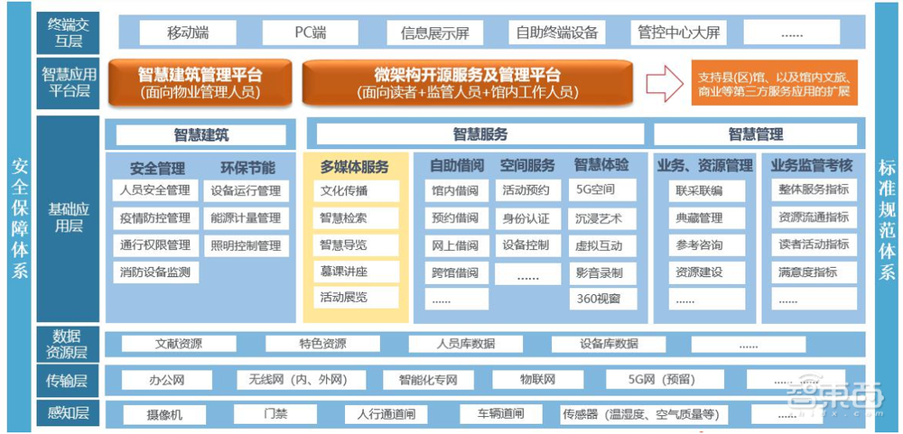预算1.3亿元的智慧文旅大单!科大讯飞7848万元拿下
