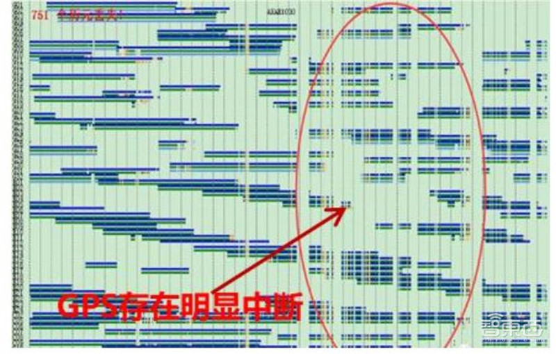北斗三号组网完成!四大黑科技吊打GPS,七个行业受益| 智东西内参