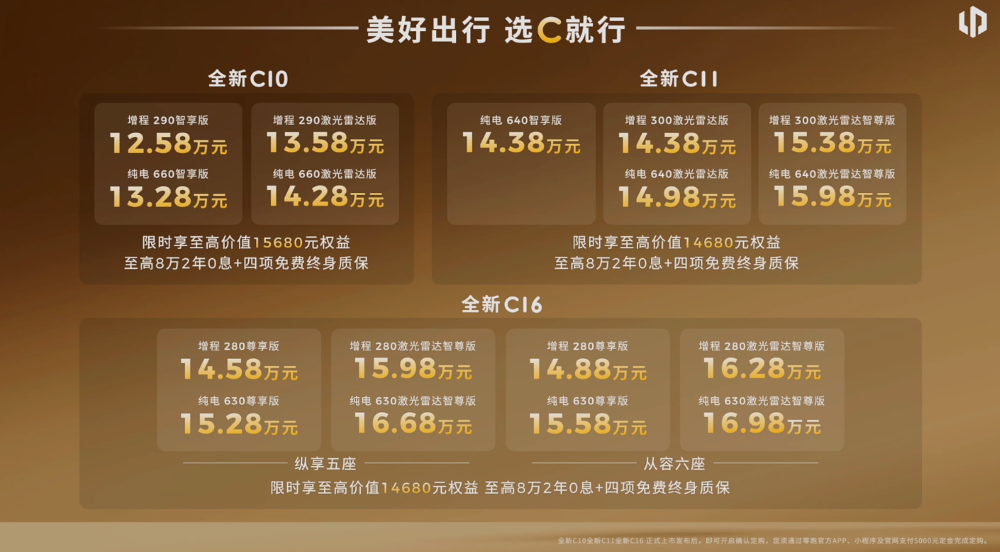 零跑发狠了！三款车17个版型一起上，打满12到17万市场
