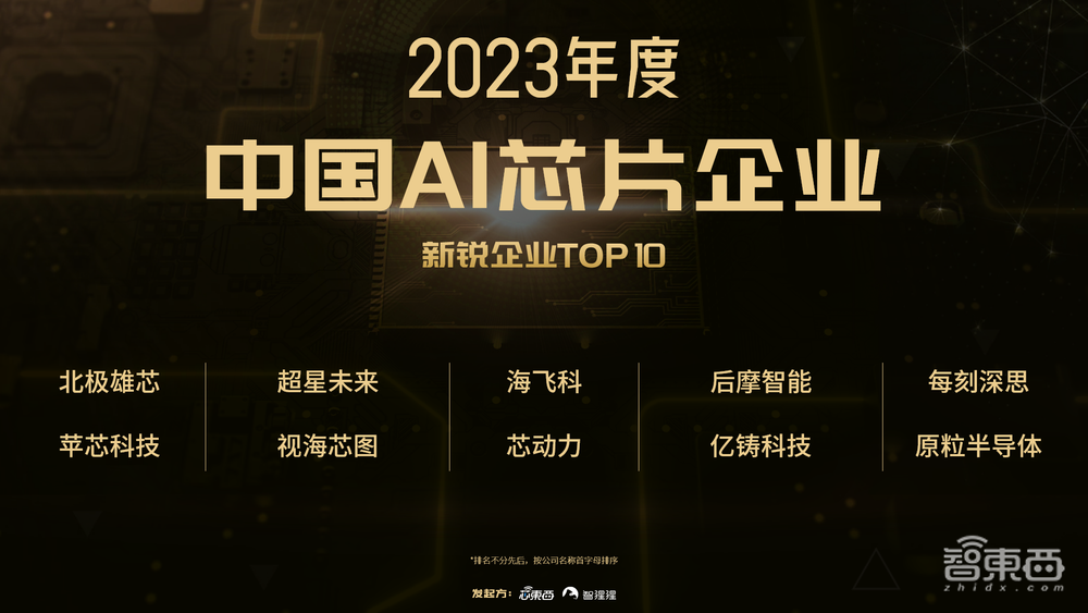 大算力与高能效AI芯片发起冲锋!2023全球AI芯片峰会第二日干货总结