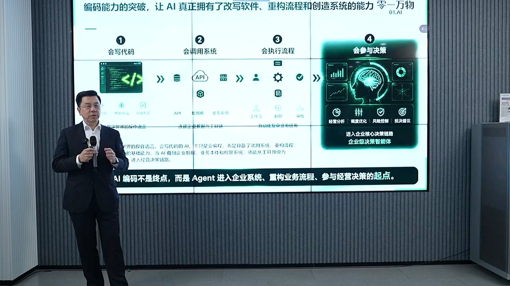 零一万物掏出4款企业AI产品，订单暴增5倍，李开复：我们和Palantir不一样