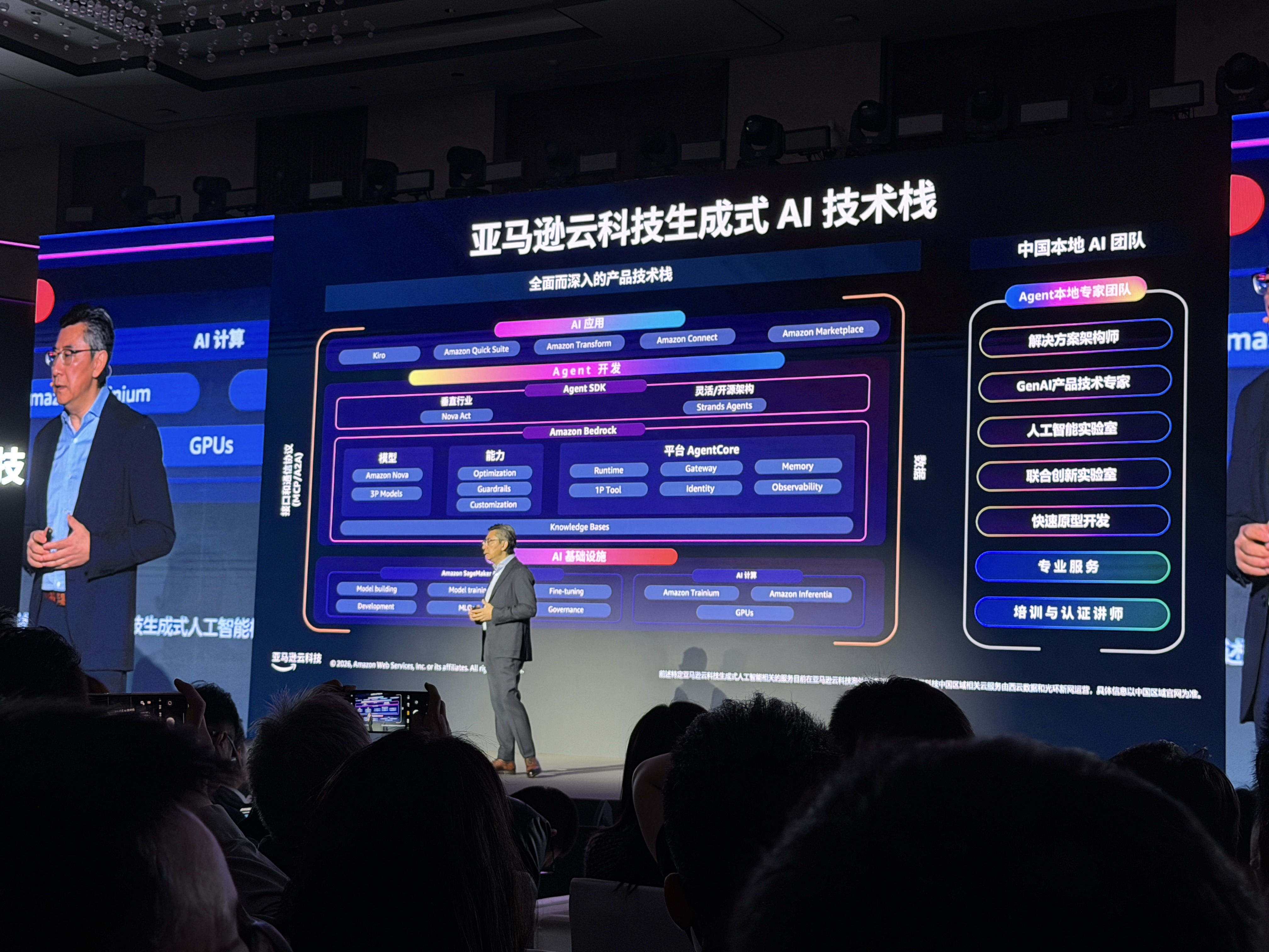 AWS出海“全家桶”升级,解决4个关键痛点,字节vivo、Kimi、MiniMax都来站台