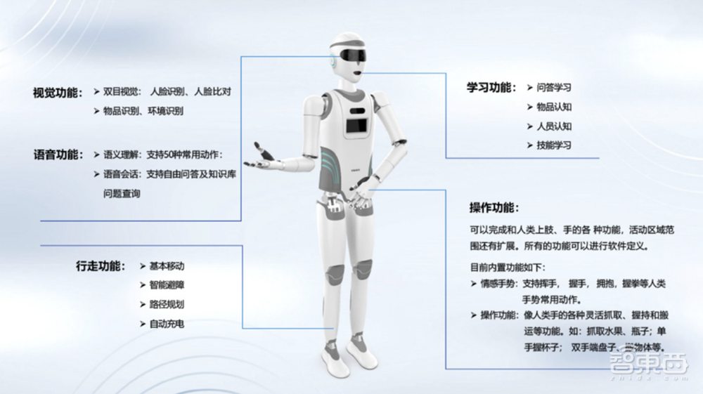 9月12日重磅开幕!2024服贸会热点前瞻,AI、机器人、算力玩家都来了