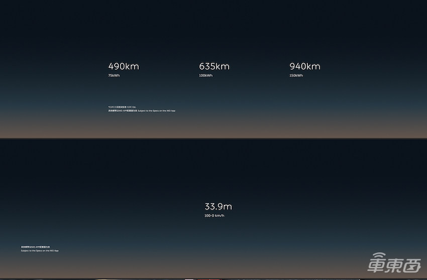 蔚来连发两款新车!ES8售价突破60万,500kW充电桩也来了