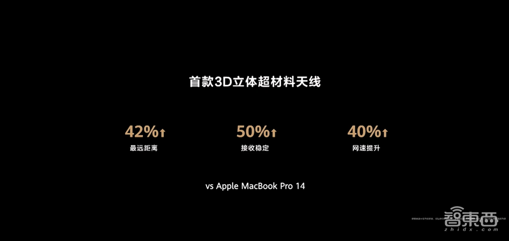 华为首发AI PC！盘古大模型首次接入PC，MateBook X Pro售价11199元起