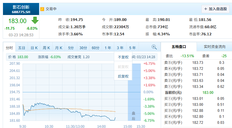 大疆正式起诉影石!涉6项专利权属纠纷,影石股价跌近7%