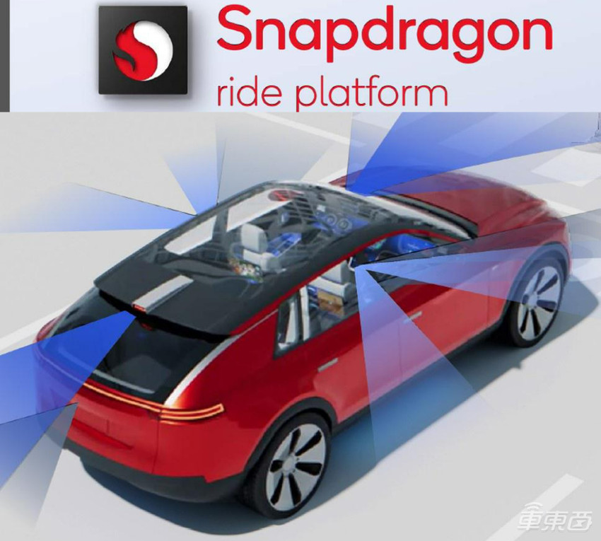 宝马高通Arriver合作搞研发,打造自动驾驶生态平台