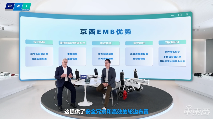 京西集团加速布局电子机械制动，瞄准2035年全面线控化