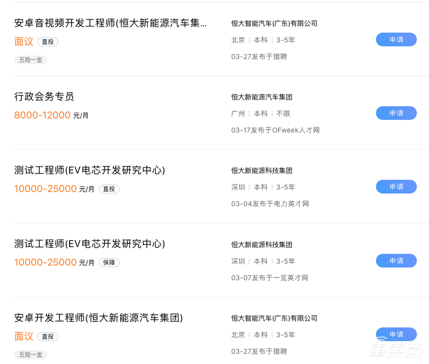 揭秘恒大造车真相:一年烧掉50亿,研究院卖房被叫停