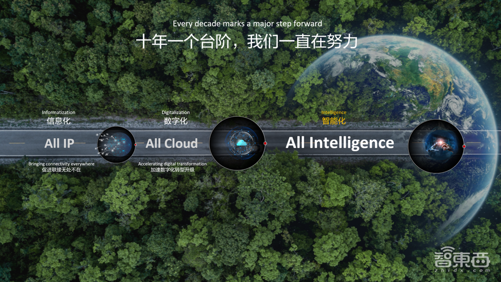 孟晚舟宣布全面智能化,任正非强调算力为王!华为吹响人工智能号角