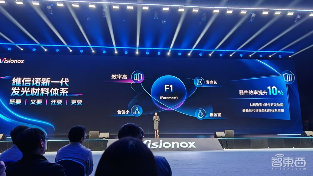 国产OLED技术再突破!维信诺亮出发光材料大招,清华教授解密技术细节