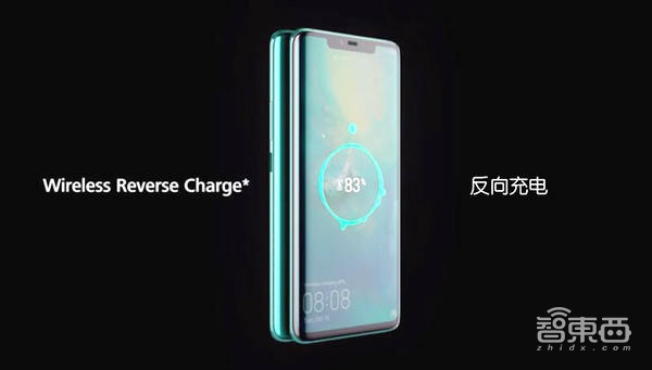 揭秘华为手机2亿出货量背后!8年前布下技术之根终于开花