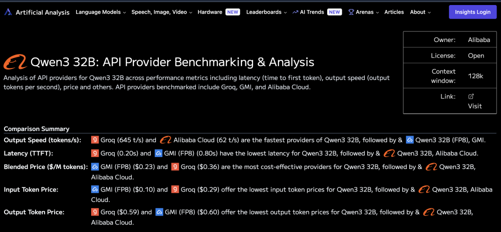 Hugging Face集成Groq，三行代码实现10个开源模型推理速度超每秒800 token