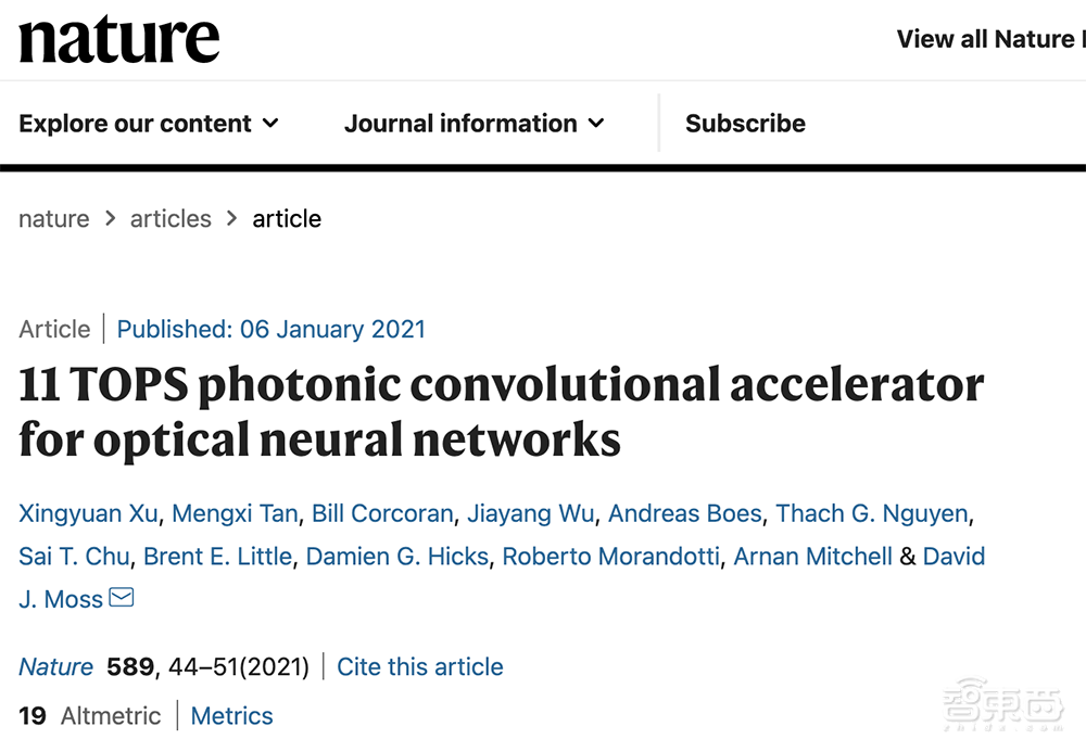 Nature连发两篇光子AI芯片论文!光子计算时代已至?