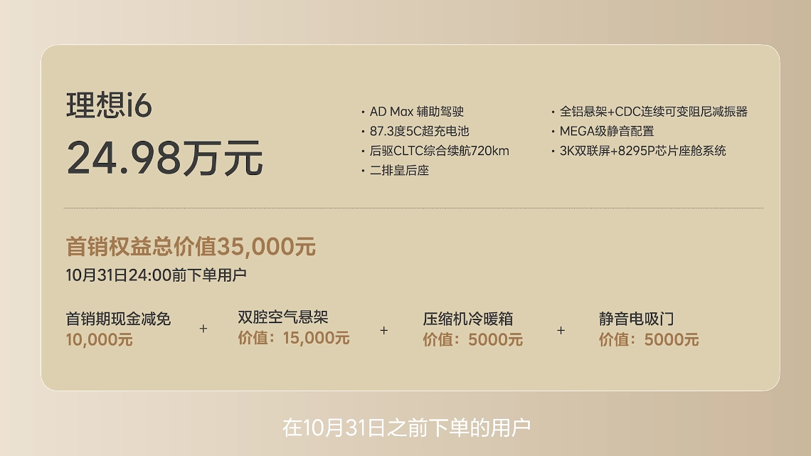 24.98万的理想i6只要21.48万就开走？网友：香爆了