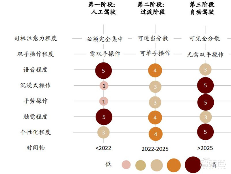GPU“核弹”英伟达20年传奇崛起路！四步成就今日AI巨头【附下载】| 智东西内参