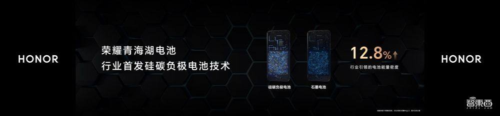 榮耀和華為的“君子之爭(zhēng)”：極致產(chǎn)品主義和科技理想主義的詮釋