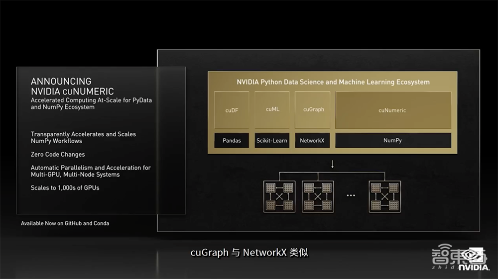 老黄数字人登场!英伟达秀“元宇宙”肌肉,推巴掌大AI超算和虚拟人平台