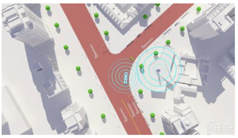 21个真实案例看5G改变的16大行业！从看病到挖矿影响每个人 | 智东西内参