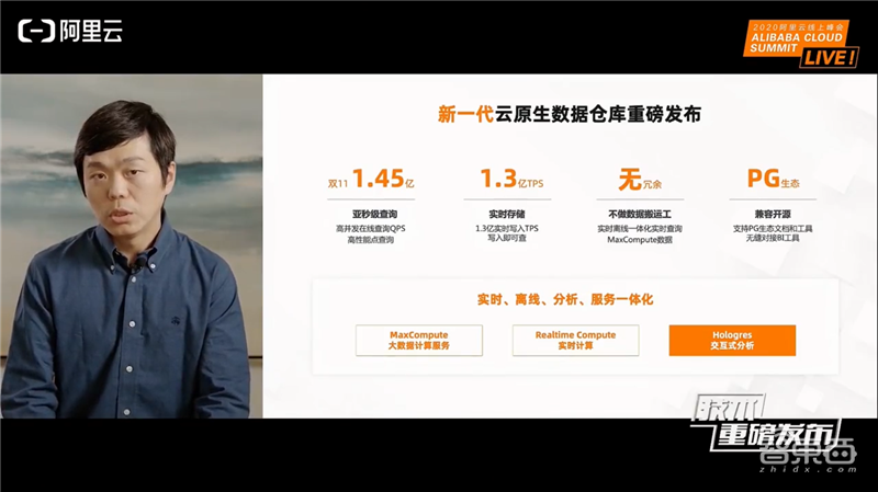 阿里的2000亿新基建这样花!今年招5000人,建百万服务器IDC