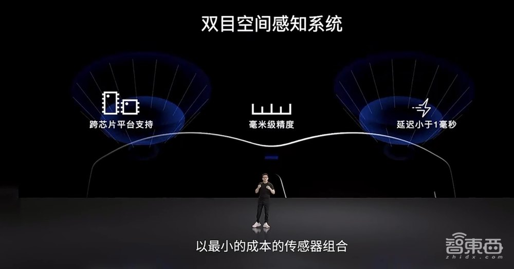 2299元,Nreal Air首次亮相国内市场,与爱奇艺、蔚来联动