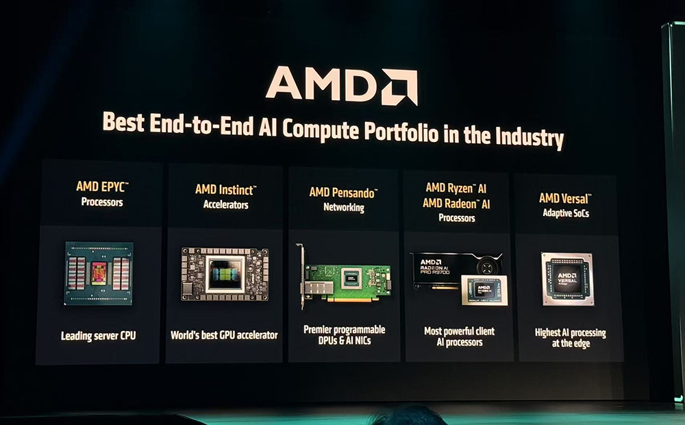 AMD甩出最猛两代AI芯片!全球首推432GB HBM4,OpenAI CEO现场夸